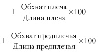 Иллюстрация к книге — Атлас профессионального массажа [i_044.jpg]