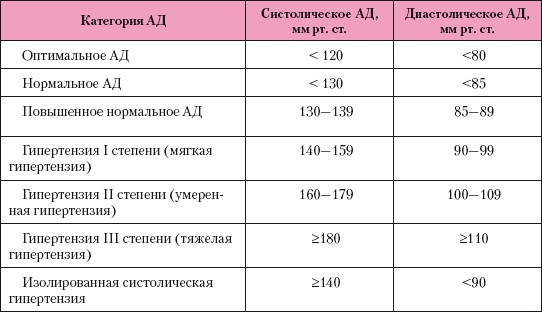 Иллюстрация к книге — Атлас профессионального массажа [i_284.jpg]
