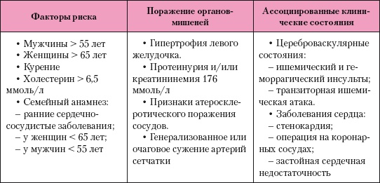 Иллюстрация к книге — Атлас профессионального массажа [i_285.jpg]
