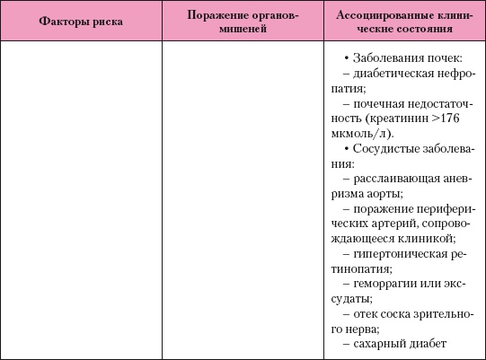 Иллюстрация к книге — Атлас профессионального массажа [i_286.jpg]