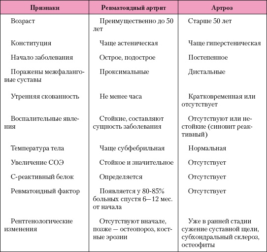 Иллюстрация к книге — Атлас профессионального массажа [i_309.jpg]