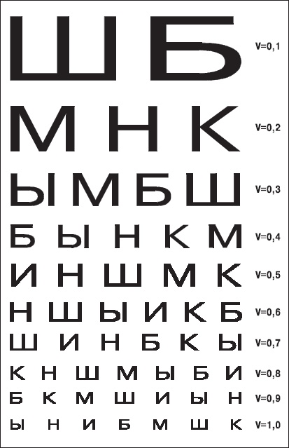 Иллюстрация к книге — Сними очки за 10 занятий [_27.jpg]