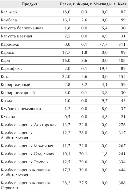 Иллюстрация к книге — Отменное здоровье после 60. Советы лучших экспертов [Autogen_eBook_id4.jpg]