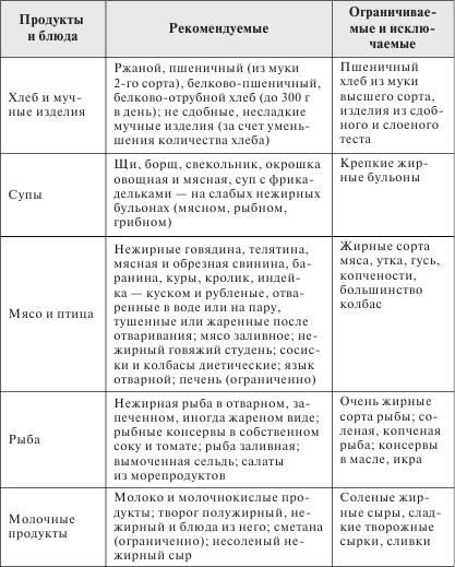 Иллюстрация к книге — Стройная фигура - это реально! Советы лучших экспертов [Autogen_eBook_id5.jpg]