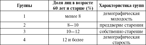 Иллюстрация к книге — Медицинская статистика. Конспект лекций [_02.jpg]