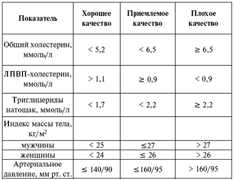 Иллюстрация к книге — Эндокринология. Конспект лекций [pic_2.jpg]