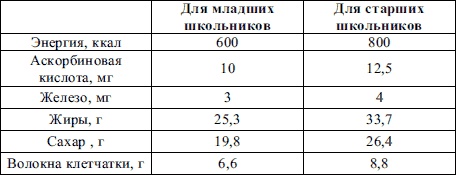 Иллюстрация к книге — Пропедевтика детских болезней [i_010.jpg]