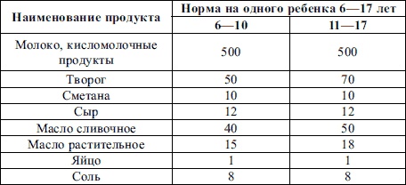 Иллюстрация к книге — Пропедевтика детских болезней [i_012.jpg]