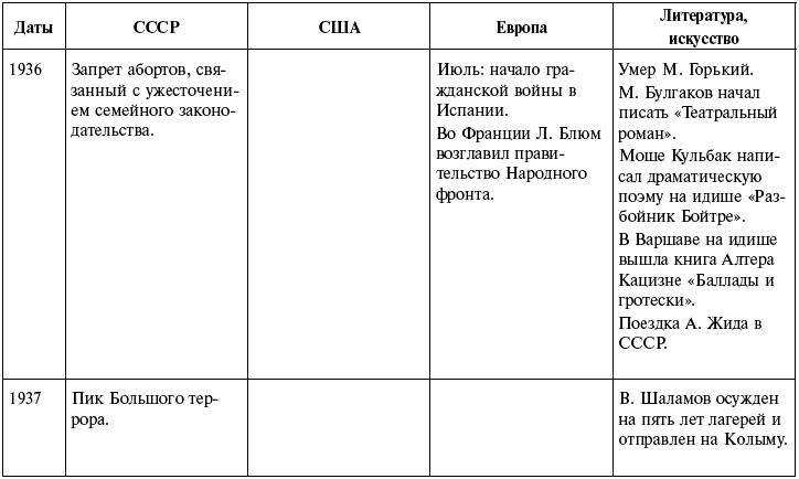 Иллюстрация к книге — Ночь с вождем, или Роль длиною в жизнь [_528.jpg]