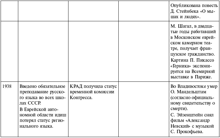 Иллюстрация к книге — Ночь с вождем, или Роль длиною в жизнь [_529.jpg]