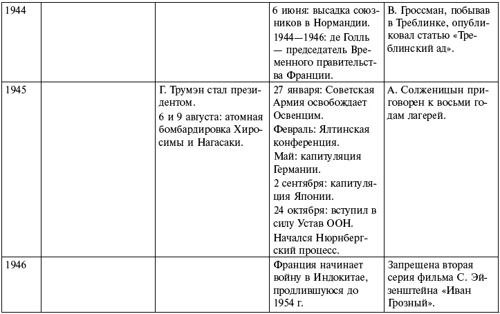 Иллюстрация к книге — Ночь с вождем, или Роль длиною в жизнь [_533.jpg]