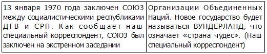 Иллюстрация к книге — Книга Фурмана. История одного присутствия. Часть 2. Превращение [i_001.jpg]