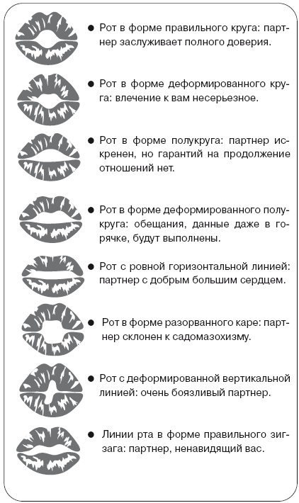 Иллюстрация к книге — Метод &quot;Все врут&quot;. Манипулируем реальностью - техники доктора Хауса [i_067.jpg]