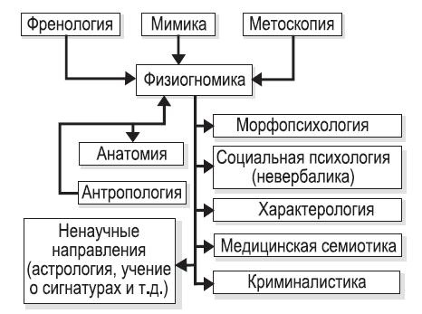 Иллюстрация к книге — Курс начинающего лжеца от А до Я [i_001.jpg]