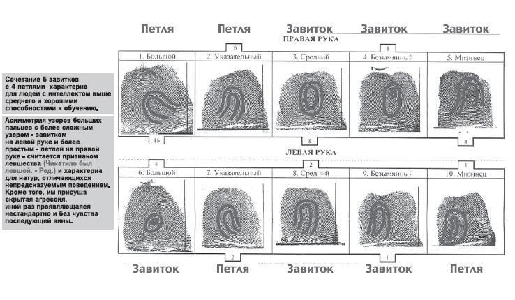 Иллюстрация к книге — Курс начинающего лжеца от А до Я [i_110.jpg]