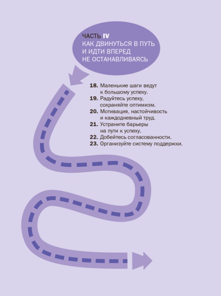 Иллюстрация к книге — Управляй своей мечтой. Как реализовать любой замысел, проект, план [i_013.jpg]