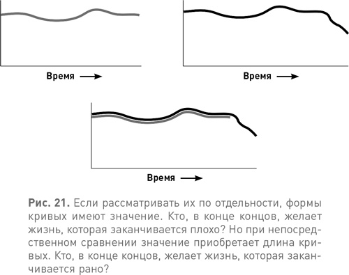 Иллюстрация к книге — Спотыкаясь о счастье [i_021.jpg]