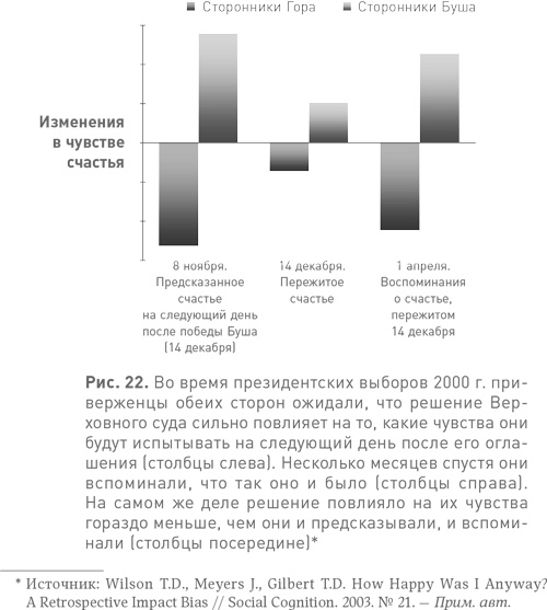 Иллюстрация к книге — Спотыкаясь о счастье [i_022.jpg]