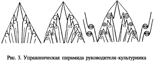 Иллюстрация к книге — Командовать или подчиняться? [_3.jpg]