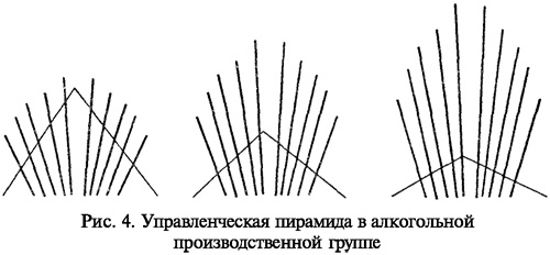 Иллюстрация к книге — Командовать или подчиняться? [_4.jpg]