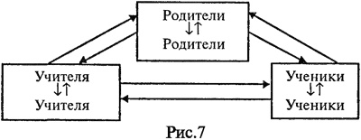 Иллюстрация к книге — Командовать или подчиняться? [_7.jpg]