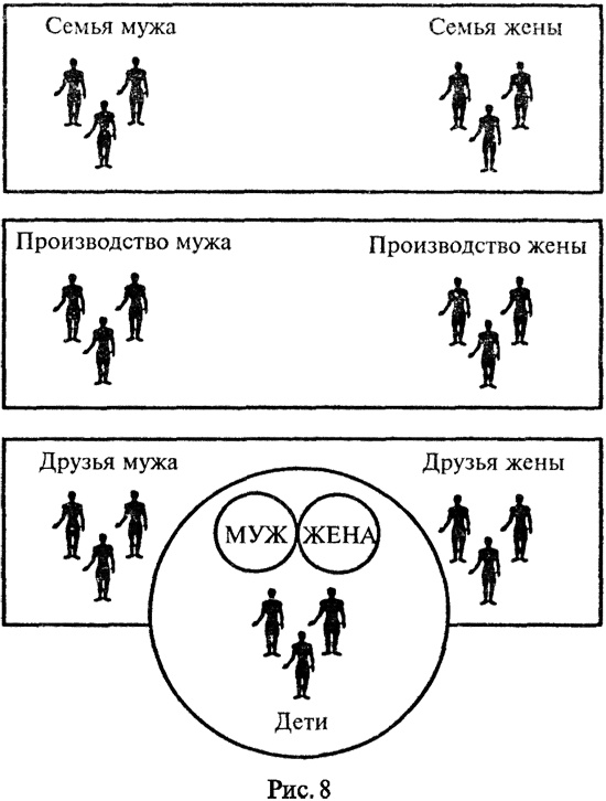 Иллюстрация к книге — Командовать или подчиняться? [_8.jpg]