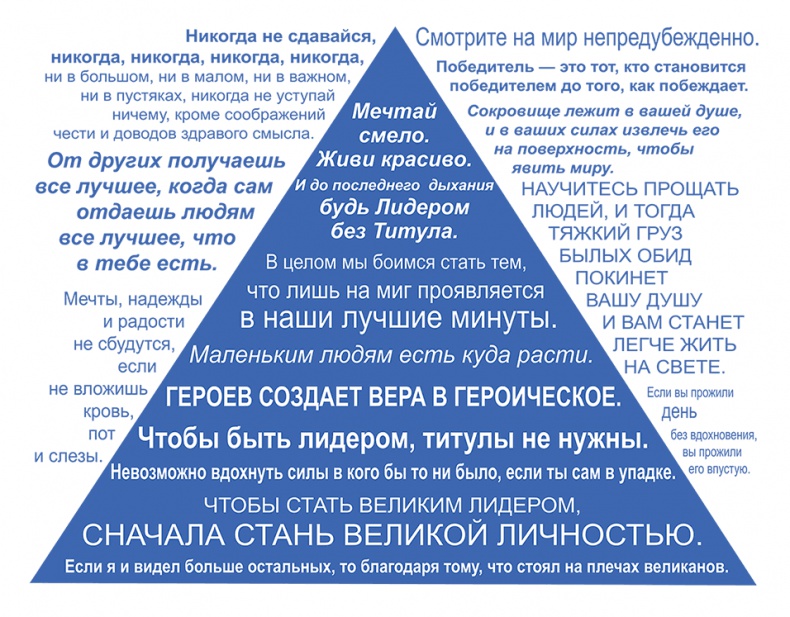 Иллюстрация к книге — Лидер без титула. Современная притча о настоящем успехе в жизни и в бизнесе [Autogen_eBook_id1.jpg]