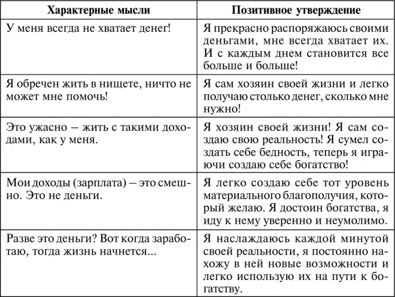 Иллюстрация к книге — Разумный мир. Как жить без лишних переживаний [i_013.jpg]
