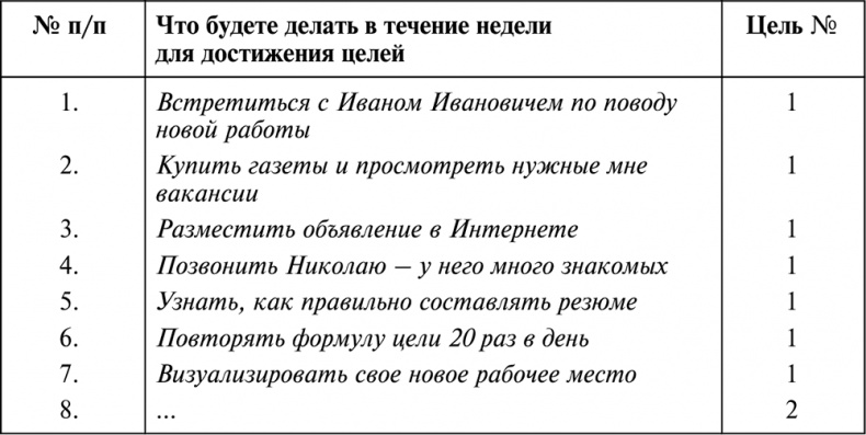 Иллюстрация к книге — Разумный мир. Как жить без лишних переживаний [i_022.jpg]
