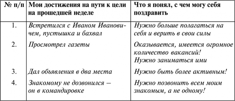 Иллюстрация к книге — Разумный мир. Как жить без лишних переживаний [i_024.jpg]