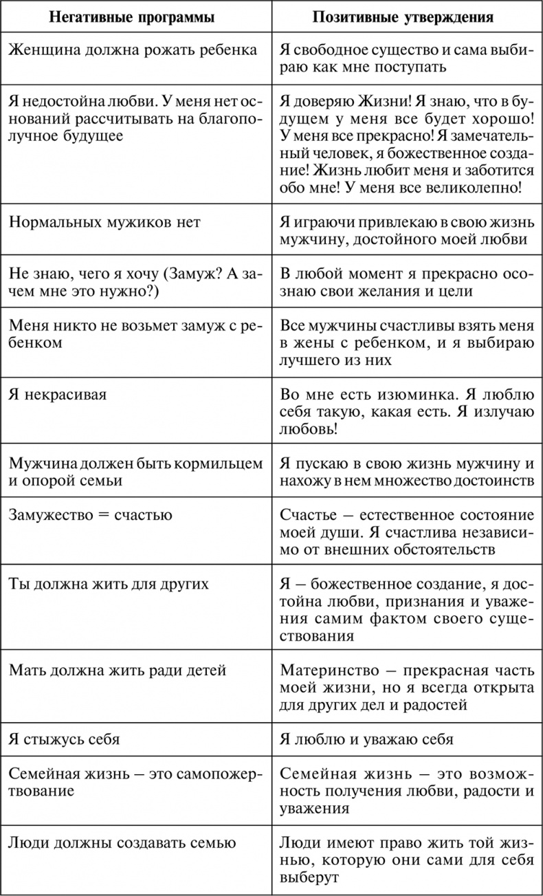 Иллюстрация к книге — Разумный мир. Как жить без лишних переживаний [i_028.jpg]