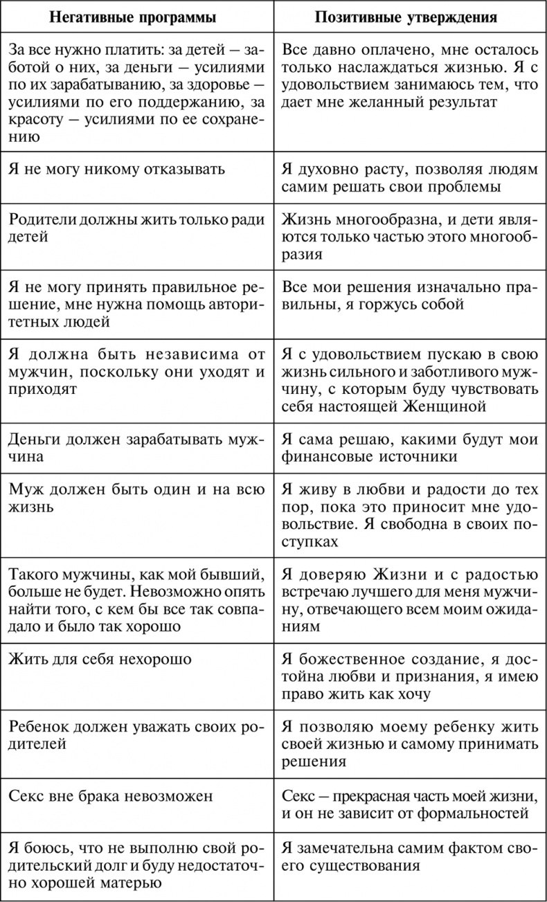 Иллюстрация к книге — Разумный мир. Как жить без лишних переживаний [i_029.jpg]