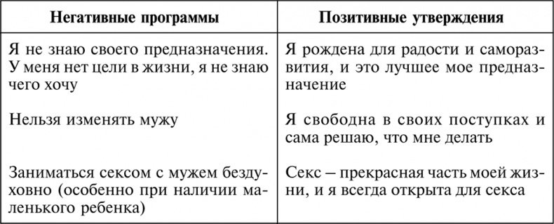 Иллюстрация к книге — Разумный мир. Как жить без лишних переживаний [i_030.jpg]
