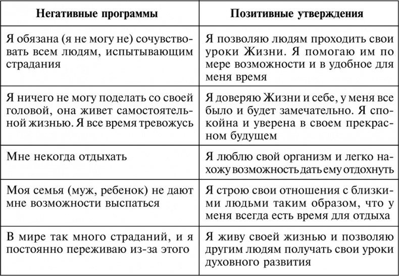 Иллюстрация к книге — Разумный мир. Как жить без лишних переживаний [i_044.jpg]