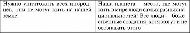 Иллюстрация к книге — Разумный мир. Как жить без лишних переживаний [i_059.jpg]