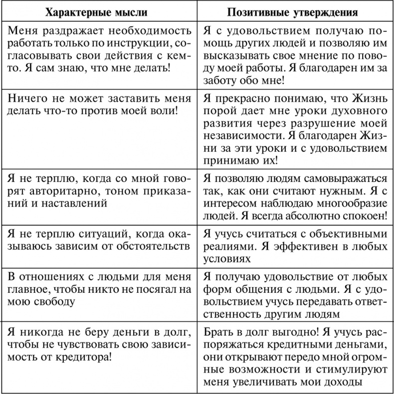 Иллюстрация к книге — Разумный мир. Как жить без лишних переживаний [i_060.jpg]
