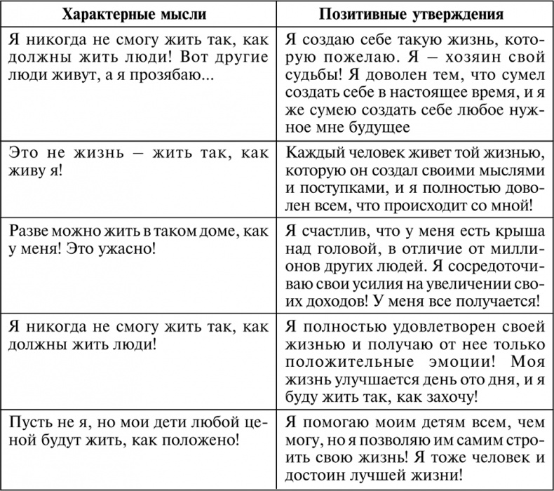 Иллюстрация к книге — Разумный мир. Как жить без лишних переживаний [i_063.jpg]