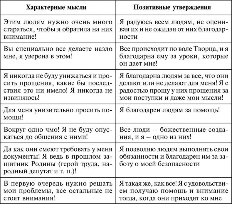 Иллюстрация к книге — Разумный мир. Как жить без лишних переживаний [i_077.jpg]