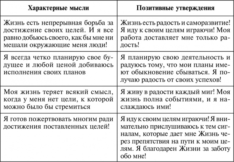 Иллюстрация к книге — Разумный мир. Как жить без лишних переживаний [i_082.jpg]