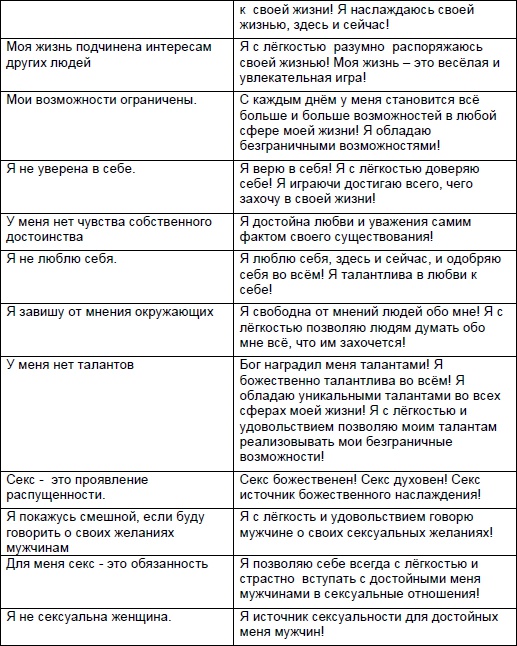 Иллюстрация к книге — Начни жизнь заново! 4 шага к новой реальности [Autogen_eBook_id18.jpg]