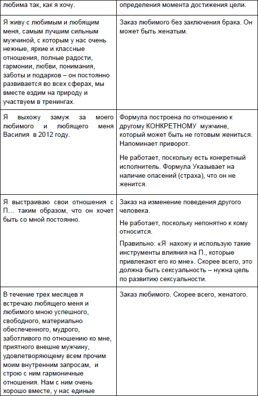 Иллюстрация к книге — Начни жизнь заново! 4 шага к новой реальности [Autogen_eBook_id25.jpg]