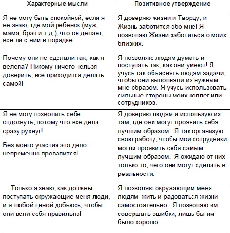 Иллюстрация к книге — Начни жизнь заново! 4 шага к новой реальности [Autogen_eBook_id40.jpg]