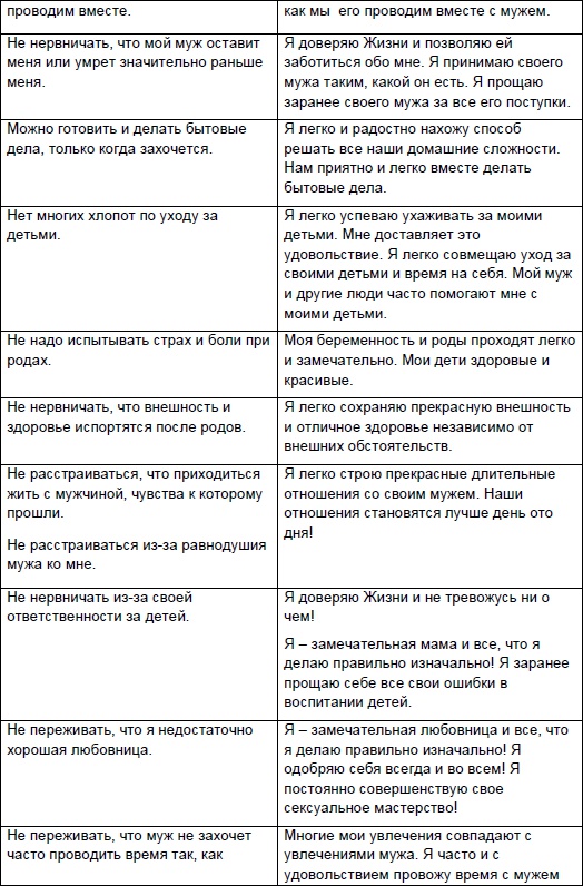 Иллюстрация к книге — Начни жизнь заново! 4 шага к новой реальности [Autogen_eBook_id48.jpg]