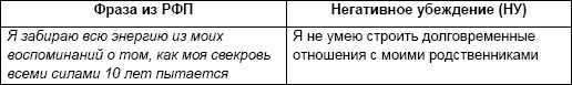 Иллюстрация к книге — Начни жизнь заново! 4 шага к новой реальности [Autogen_eBook_id5.jpg]