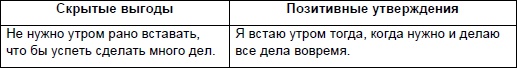 Иллюстрация к книге — Начни жизнь заново! 4 шага к новой реальности [Autogen_eBook_id67.jpg]