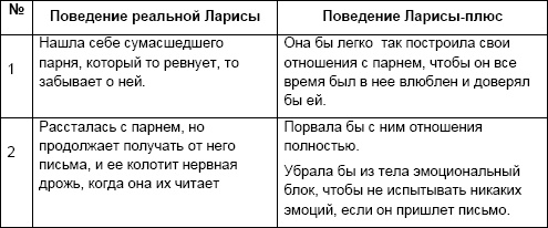Иллюстрация к книге — Начни жизнь заново! 4 шага к новой реальности [Autogen_eBook_id7.jpg]