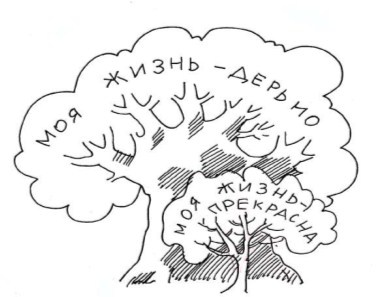 Иллюстрация к книге — Открытое подсознание. Как влиять на себя и других. Легкий путь к позитивным изменениям [image75.jpg]