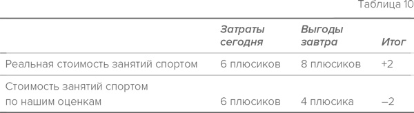 Иллюстрация к книге — Стратегия семейной жизни. Как реже мыть посуду, чаще заниматься сексом и меньше ссориться [i_021.jpg]
