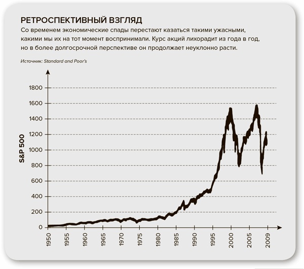 Иллюстрация к книге — Стратегия семейной жизни. Как реже мыть посуду, чаще заниматься сексом и меньше ссориться [i_025.jpg]