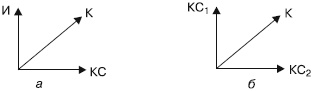 Иллюстрация к книге — Управление конфликтами [_2.jpg]